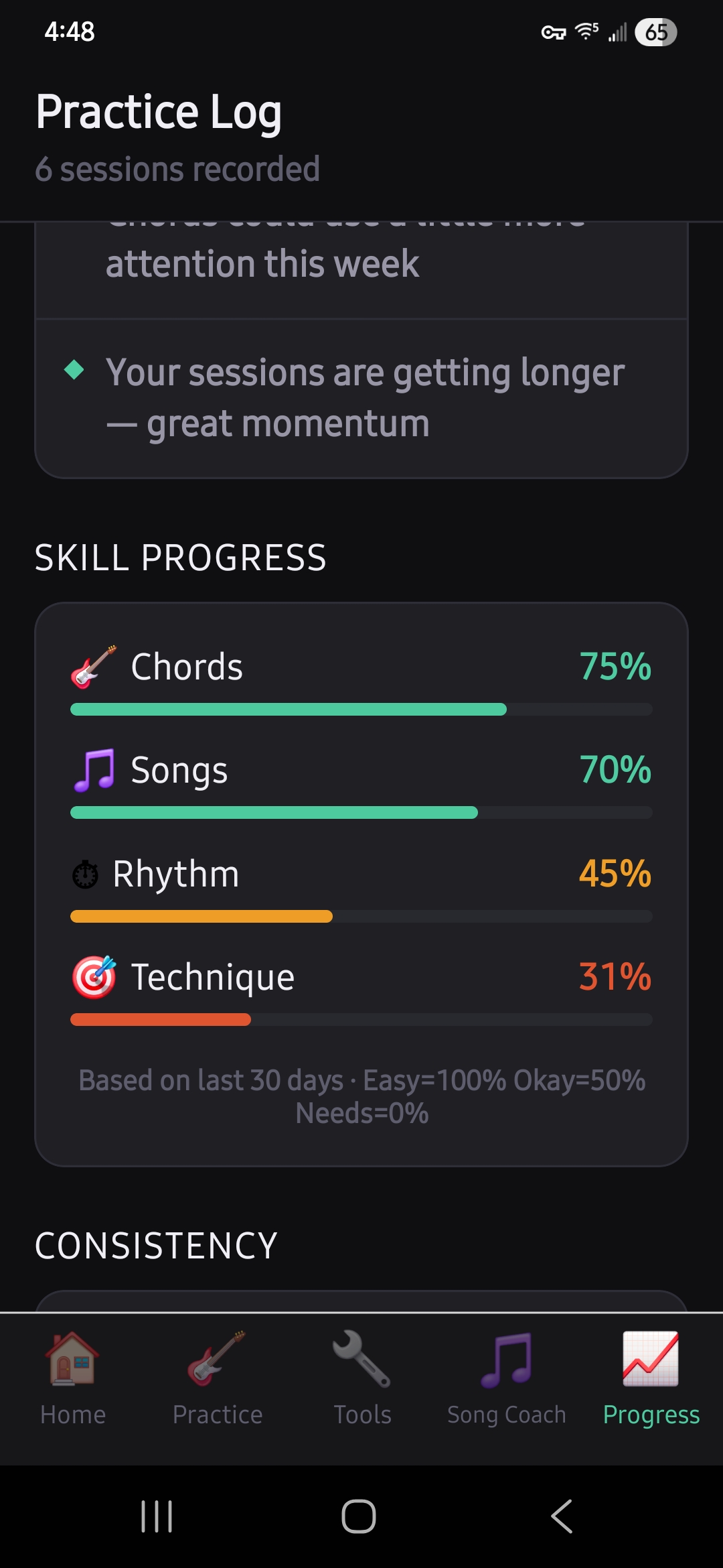 Practice log
